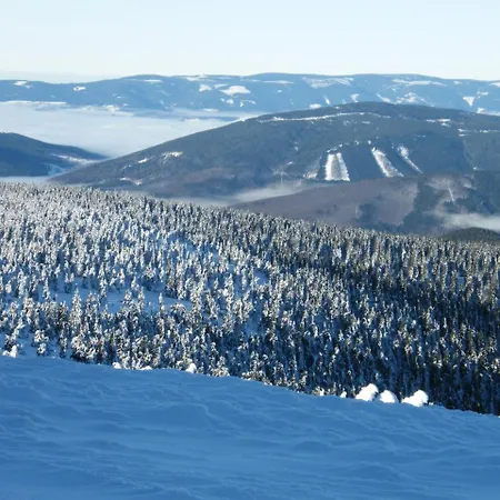 Pod Morskym Okem